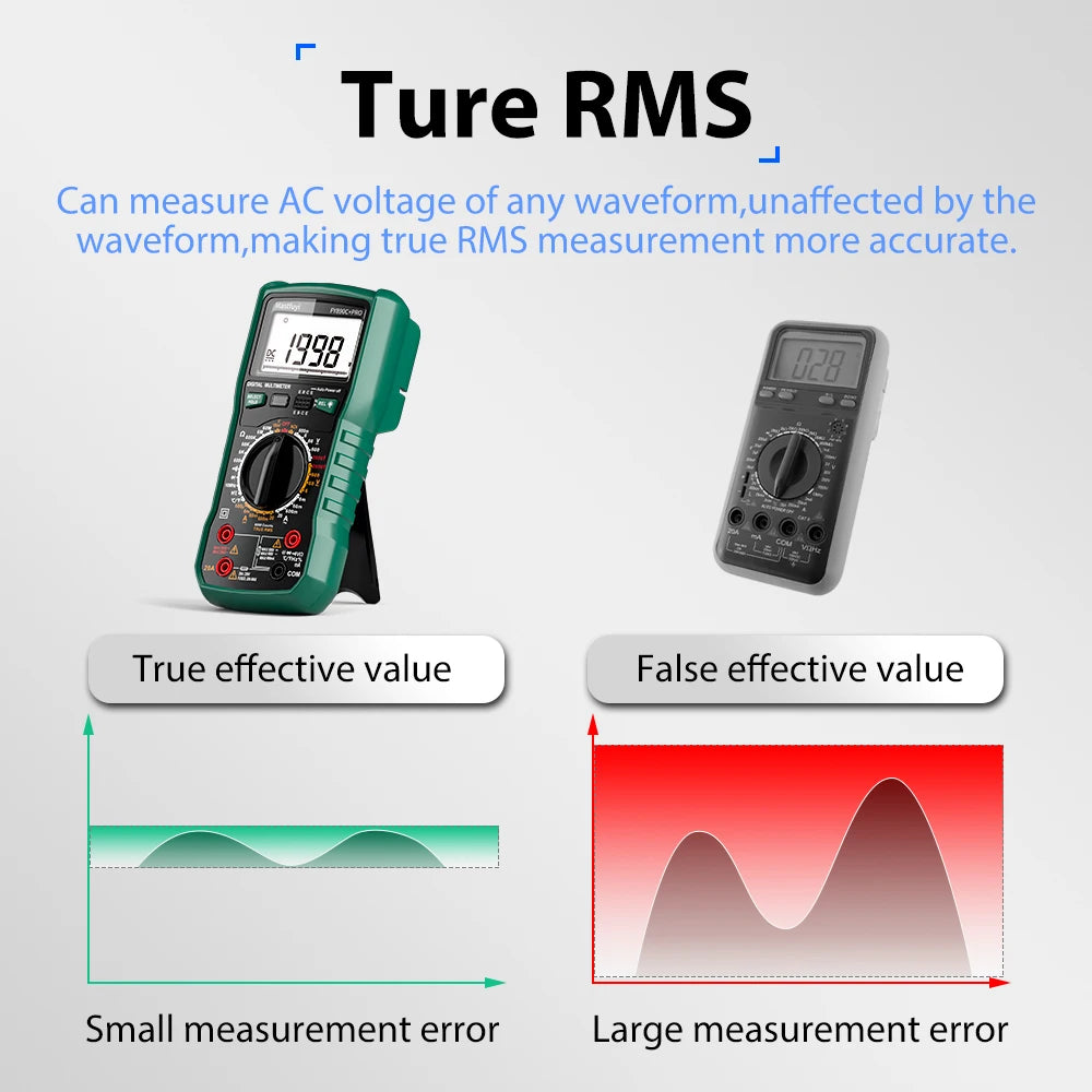 Digital Multimeter 6000 Count AC/DC 2000V/20A True RMS Temperature Tester for Electrician Photovoltaic Mining