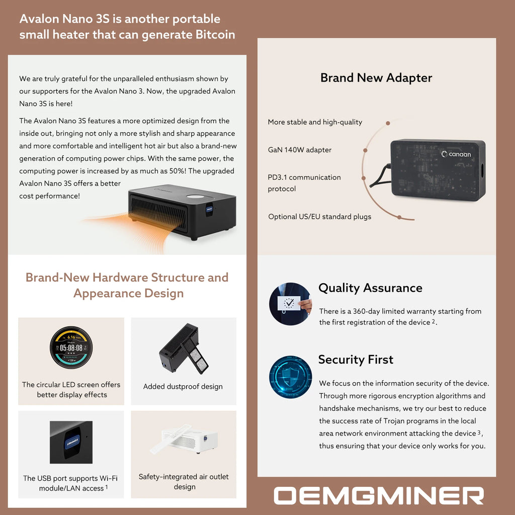 No Tariffs US Stock Canaan Avalon Nano 3S 6Th/S Bitcoin Miner 6TH/S 140W with US PSU Nano 3S Home BTC ASIC Miner
